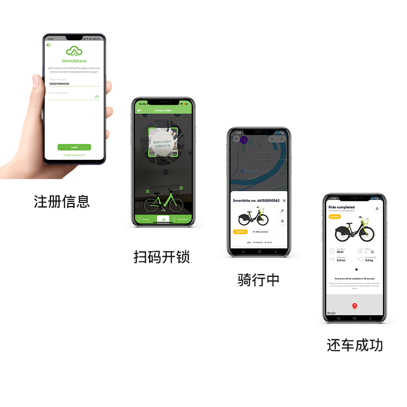 共享電動兩輪車租賃行業如何智慧化管理？